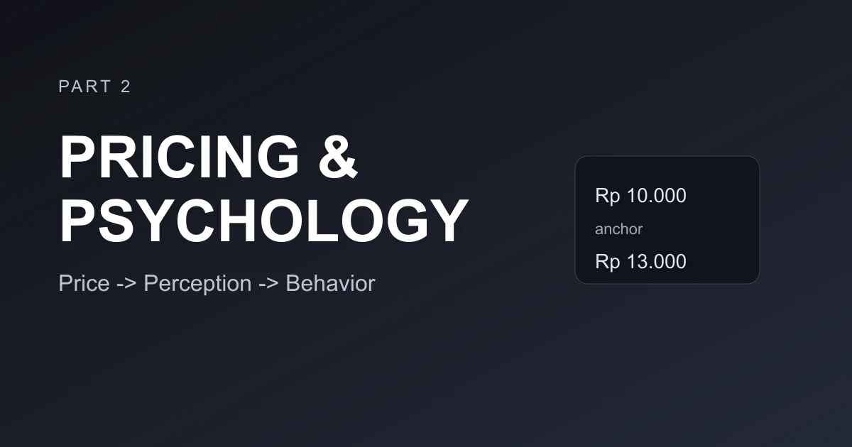 Thumbnail part 2 pricing dan psychology warkop Pontianak