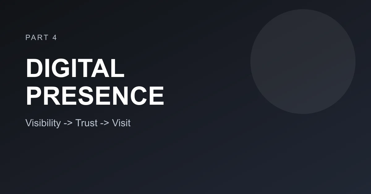 Thumbnail part 4 digital presence warkop Pontianak