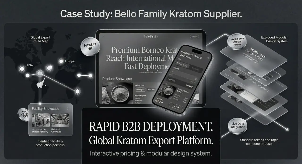 Launching a B2B Landing Page Fast